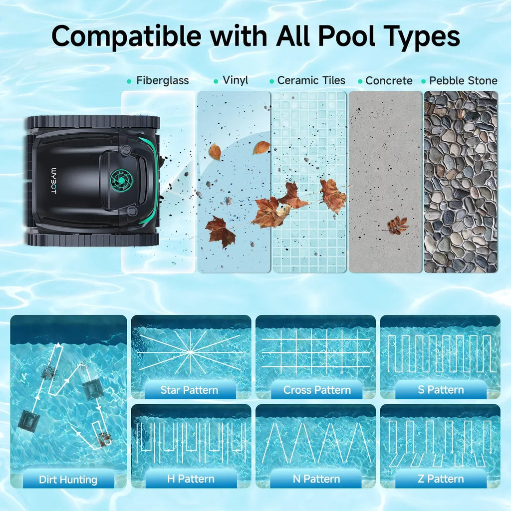 WYBOT Full Pool Solution Bundle-M2 & F1