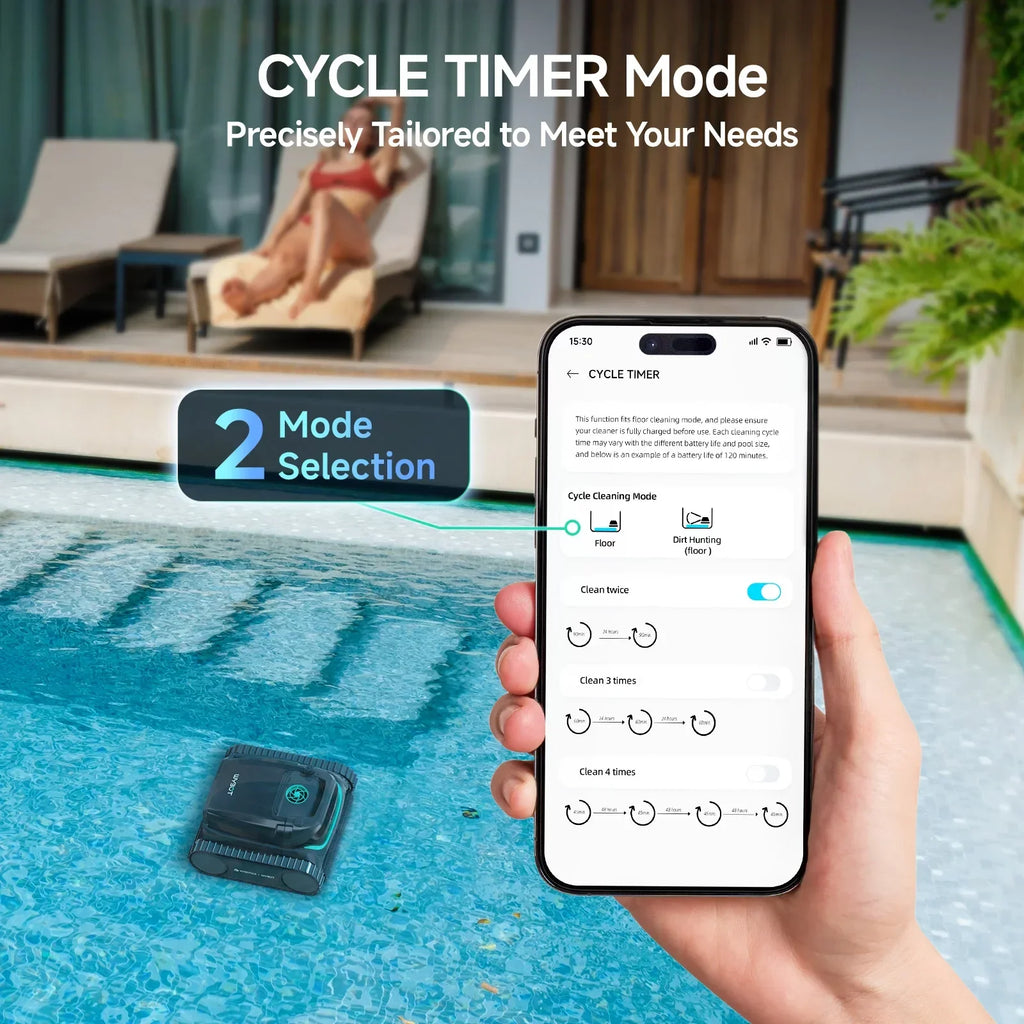 WYBOT Full Pool Solution Bundle-M2 & F1