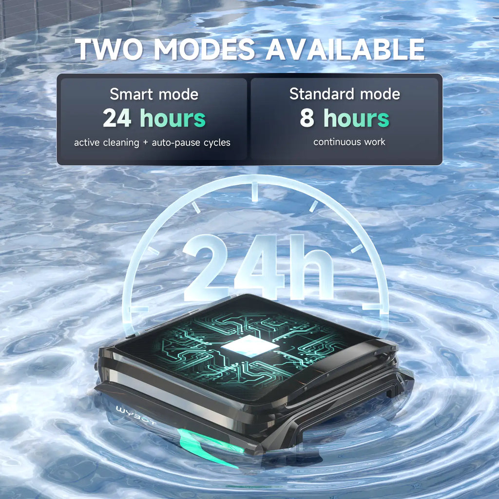 WYBOT Full Pool Solution Bundle-C2 Vision & F1