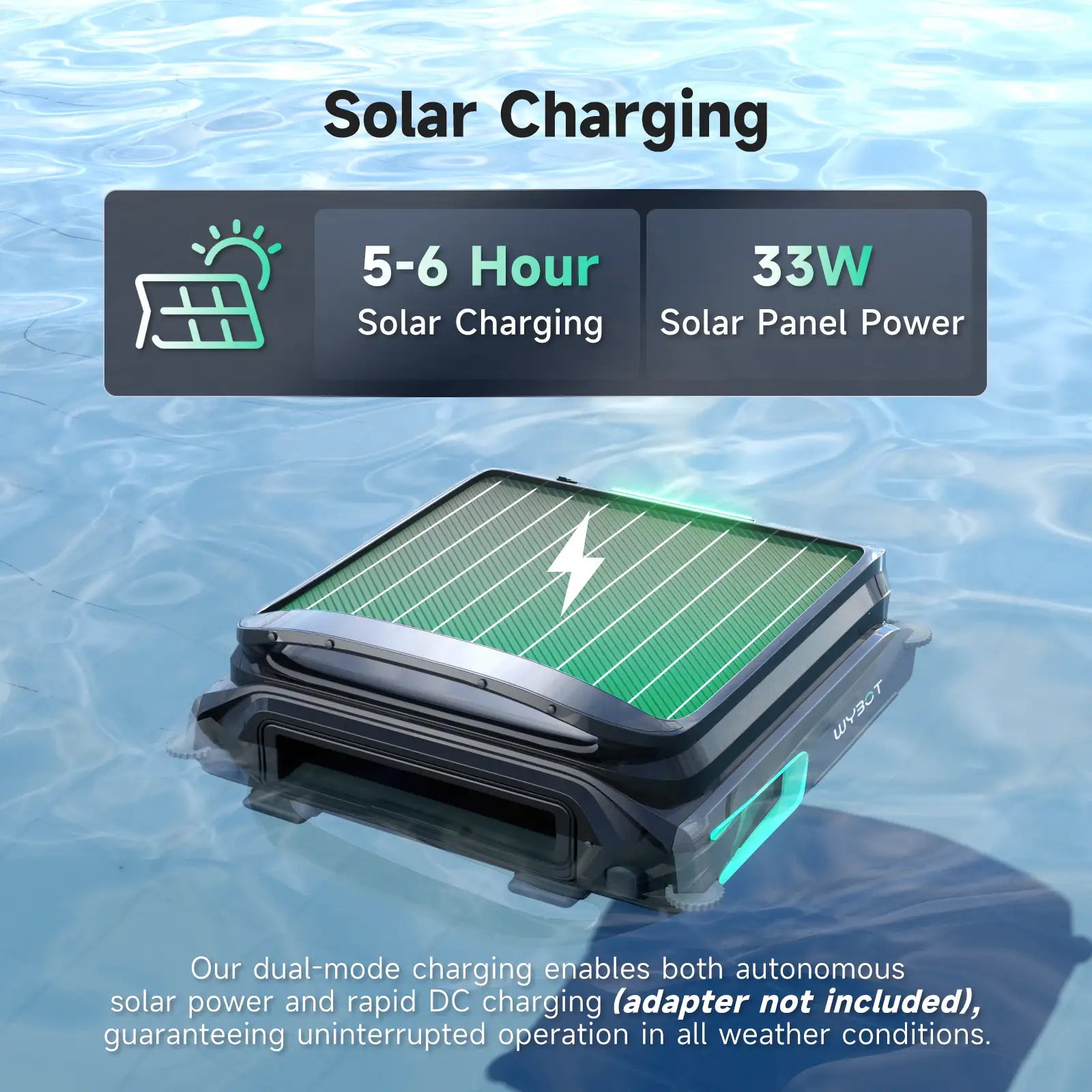 WYBOT Full Pool Solution Bundle-S2 Solar & F1