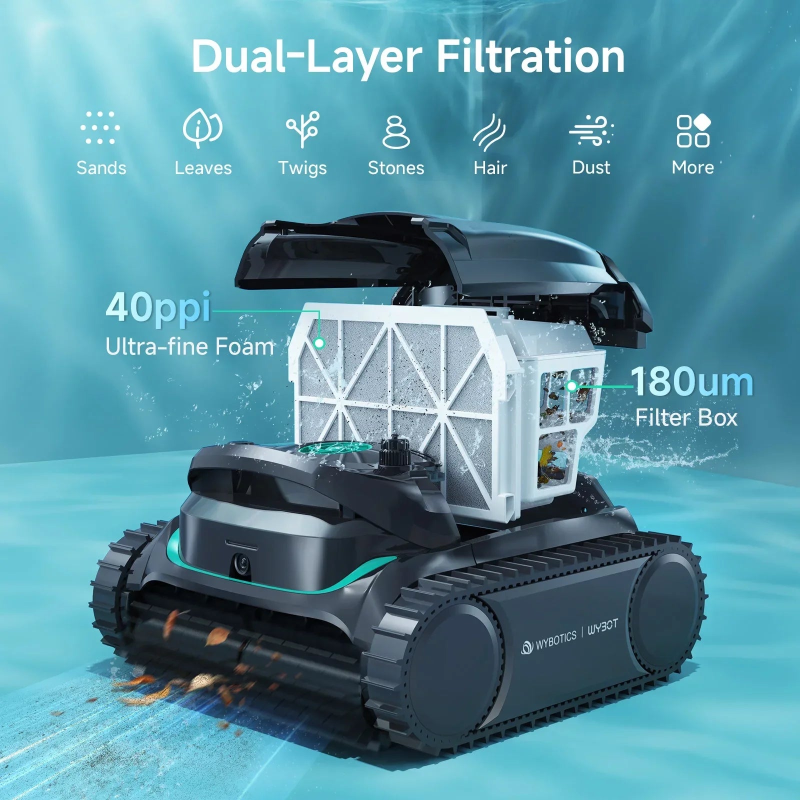 WYBOT Full Pool Solution Bundle-M2 & F1
