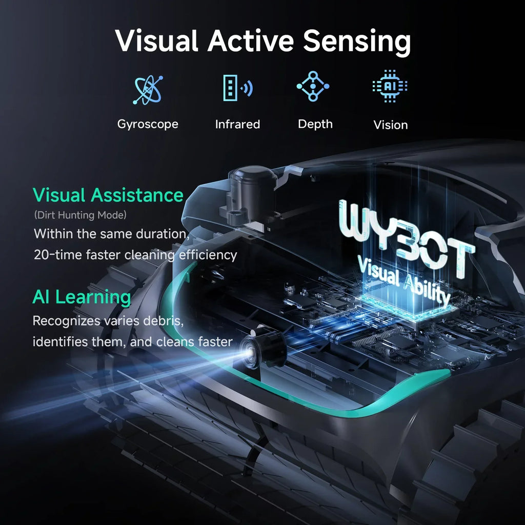 WYBOT Full Pool Solution Bundle-M2 & F1