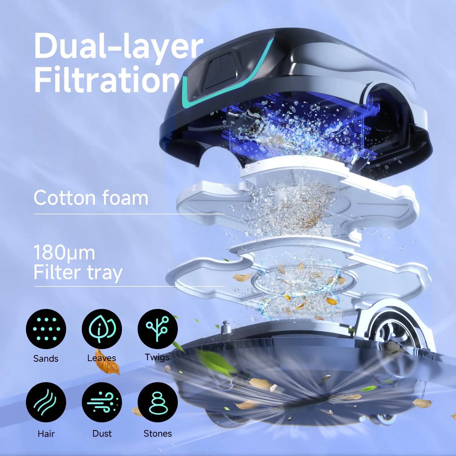 (2026 Upgrade) WYBOT A1 Cordless Robotic Pool Cleaner