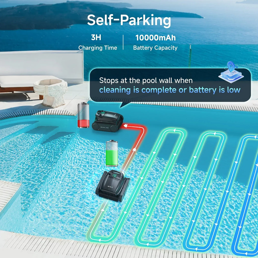 WYBOT Full Pool Solution Bundle-M2 & F1
