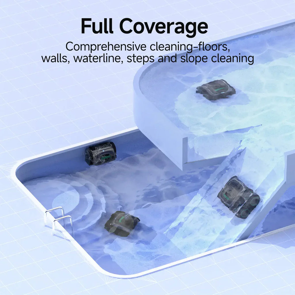 WYBOT Full Pool Solution Bundle-C1 & F1