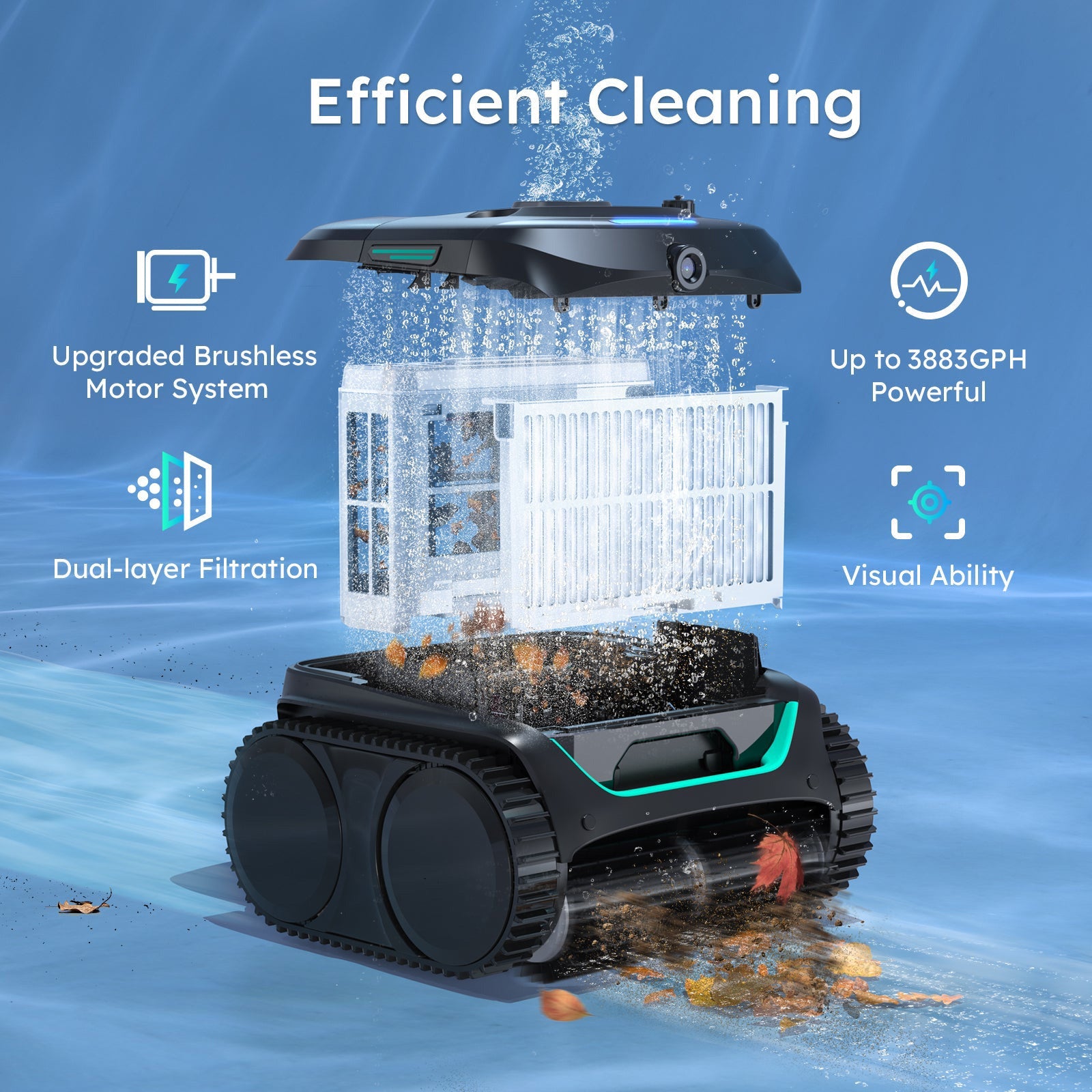 WYBOT Full Pool Solution Bundle-C2 Vision & F1